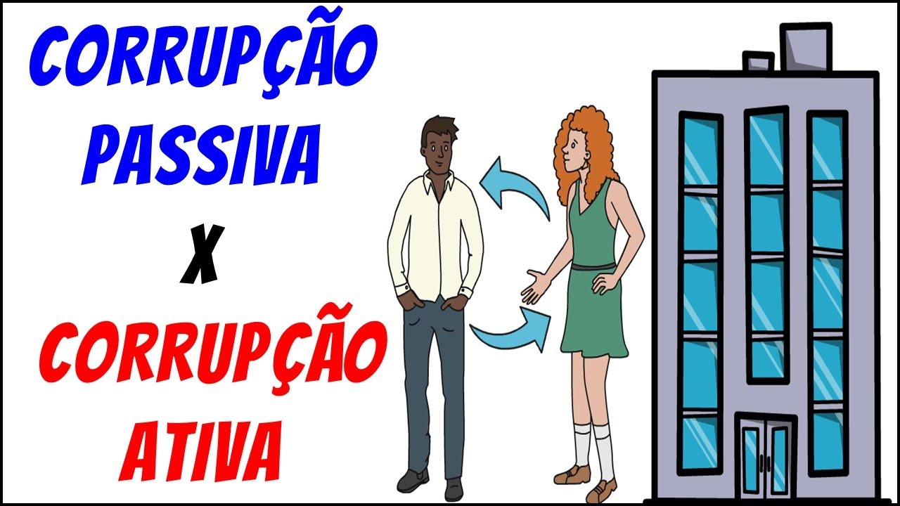 Corrupção PASSIVA X Corrupção ATIVA - Direito Penal