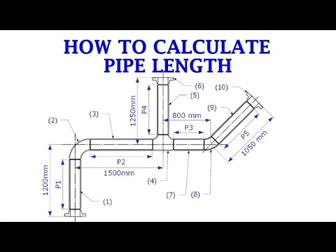 API 650 STORAGE TANK BANDING AND PEAKING SOULTIONS TUTORIAL