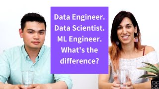 The coolest job is... - Data Engineer vs Data Scientist vs ML Engineer: What's the Difference? (ft. Justin, Esther, Shubhi)