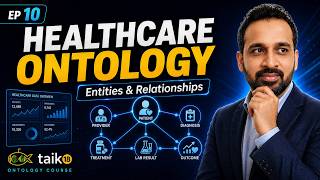 Episode O10: Healthcare Ontology: Key Entities and Relationships | Modern Data, AI & Business