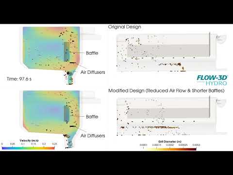 Aerated Grit Comparison | FLOW-3D HYDRO