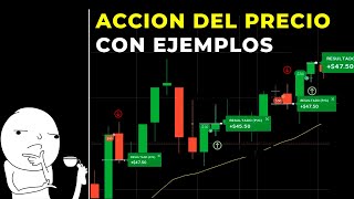 Real Trading Session Breakdown — Step-by-Step Guide & Transcript