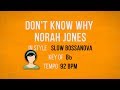 Don't Know Why - Norah Jones - Karaoke Female Backing Track