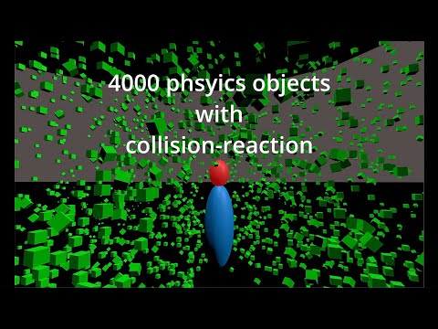 Continuous floating origin for games: gravity, physics, 3rd person, collisions