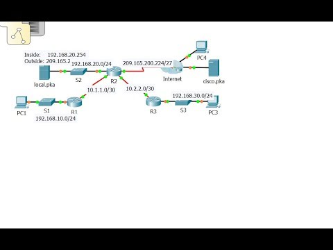 [CCNA v6] Packet Tracer 9.2.3.6 Implementing static and dynamic NAT