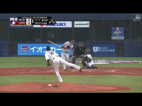 Analyzing Ohtani's skillset