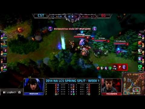 Krepo gives WizFujiN a hard start