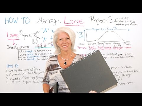 How to Manage Large Projects - Project Management Training
