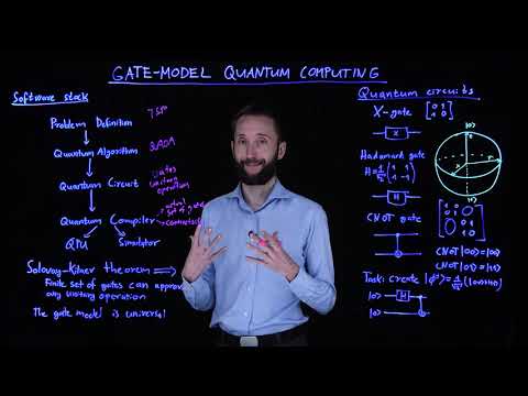Quantum Machine Learning - 14 - Gate-Model Quantum Computing
