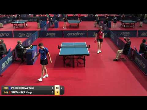 ITTF World Tour Polish Open 2016  PROKHOROVA Yulia vs STEFANSKA Kinga