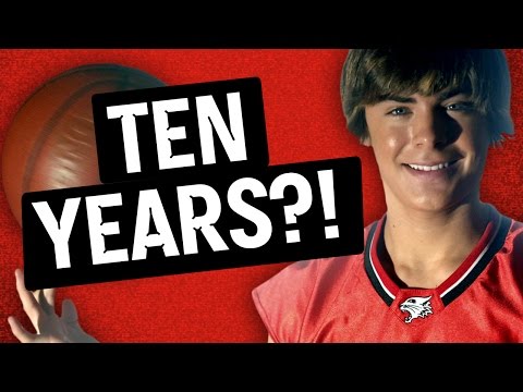High School Musical Cast – Where Are They Now? (Throwback) Video