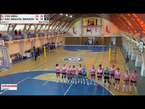 U19 CSS Sibiu- ACS Bravol Brasov turneu I 2025-2026