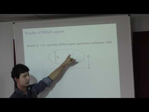 Chris Heunen: "The category of Hilbert modules"