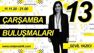 Tasarımda Malzeme ile Düşünmek | Sevil Yazıcı: Metametrik Çarşamba Buluşmaları 1