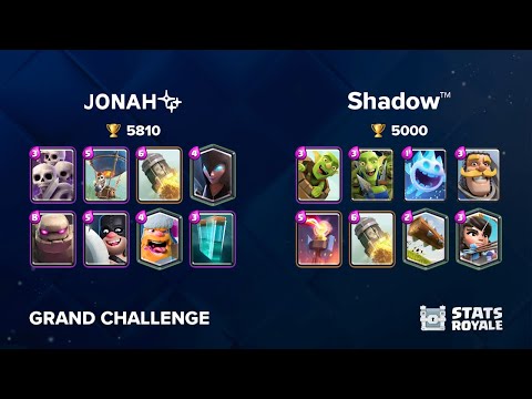 ᴊᴏɴᴀʜ✨ vs Shadow™️ [GRAND CHALLENGE]