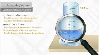 Using Graduated Cylinders