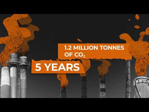 How can we recover neodymium from wind turbines?