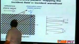 Lec 15 | MIT 2.71 Optics, Spring 2009