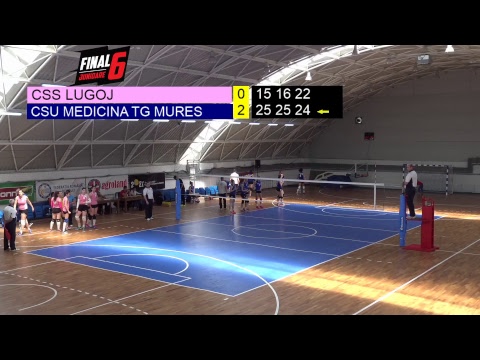 CSS LUGOJ - CSU MEDICINA TG MURES