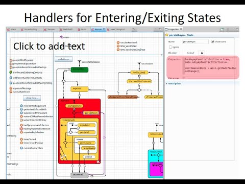 Control of Models & Models of Control in Agent Based Modeling