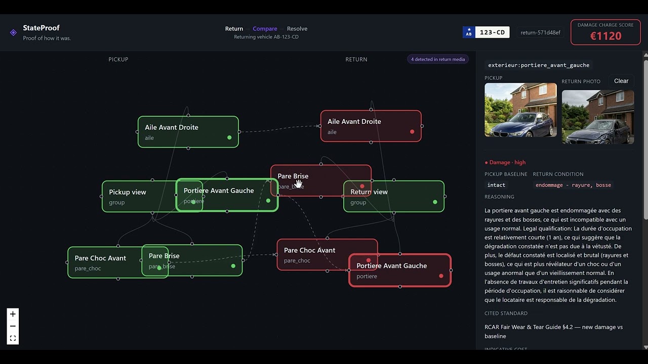 SynchronAIse project preview