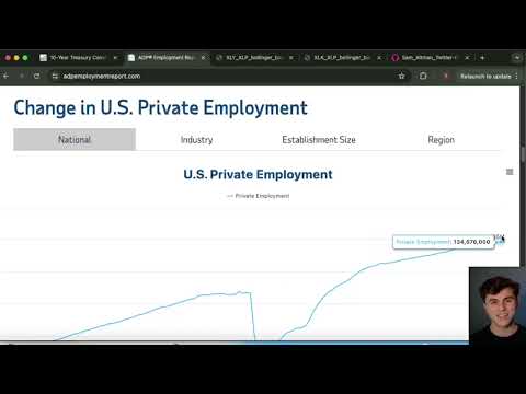 (December 6th, 2025) Economic Review