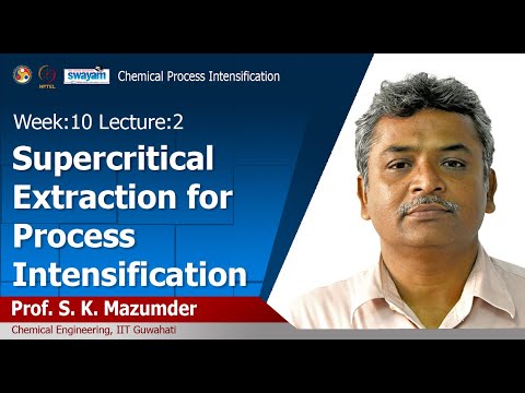 Chemical Process Intensification Introduction Video