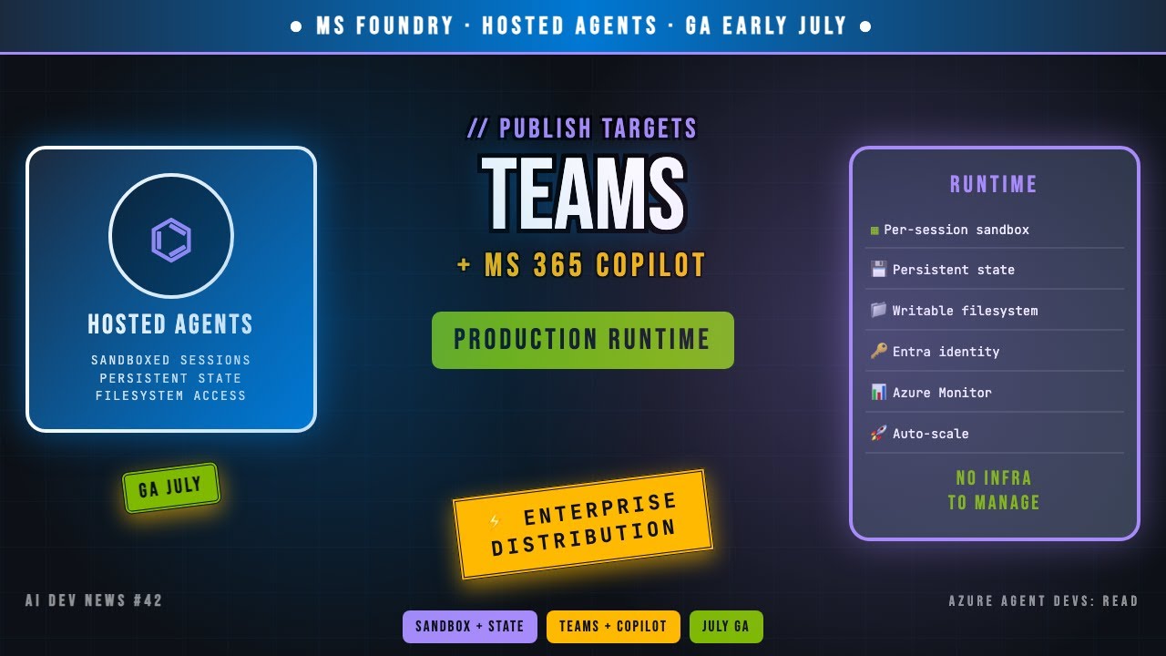 Foundry Hosted Agents Hits GA Early July — Sandboxed Runtime + Teams Publishing