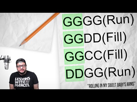 Improvising A Break When You Don't Know The Song! - Bluegrass Guitar Lesson