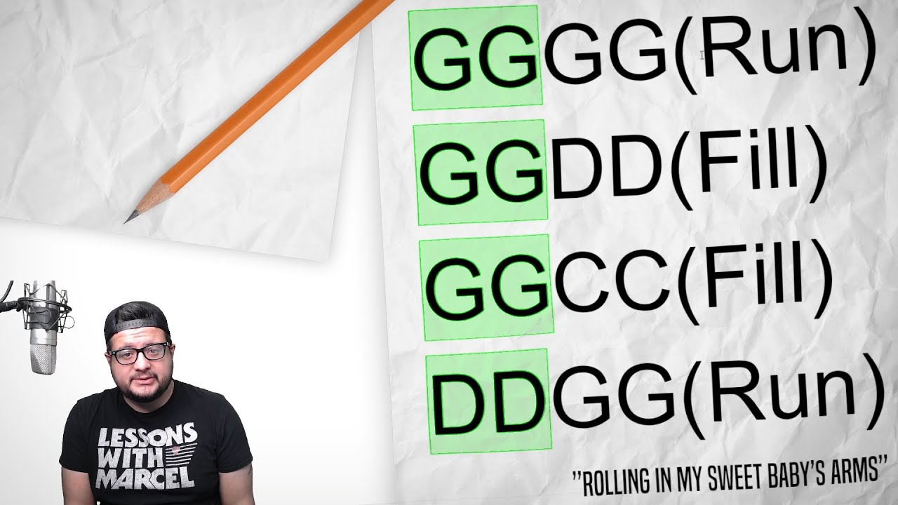 Improvising A Break When You Don't Know The Song! - Bluegrass Guitar Lesson