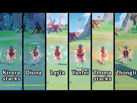 Who Has the Strongest Shield?