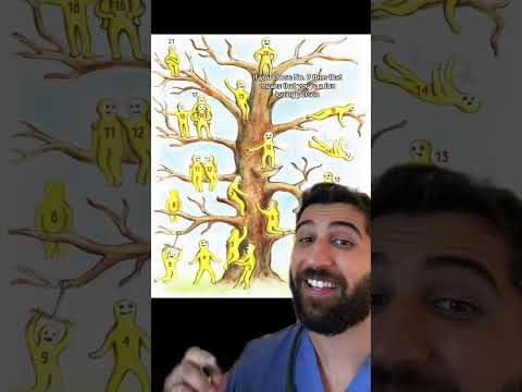 Which Blob Are You? #psychologytest