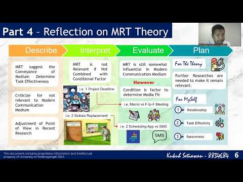 Media Richness Theory - A Reflection