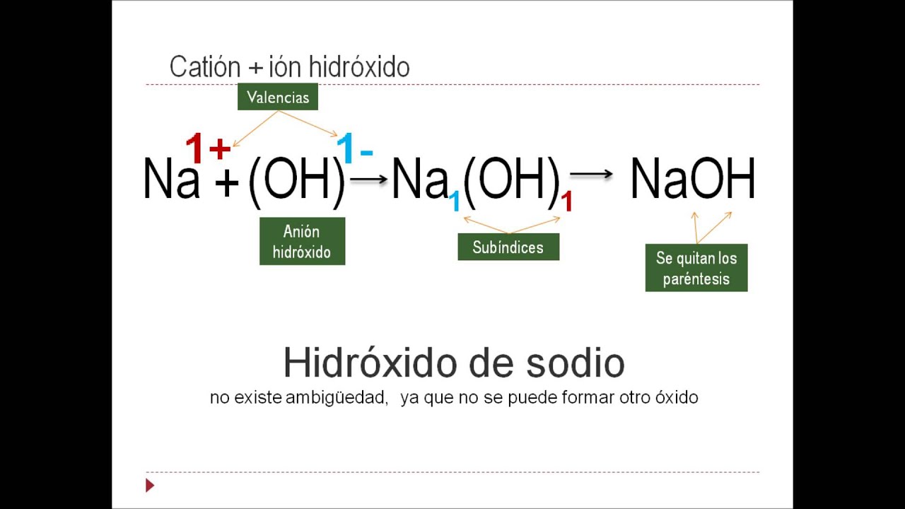 hidroxidos