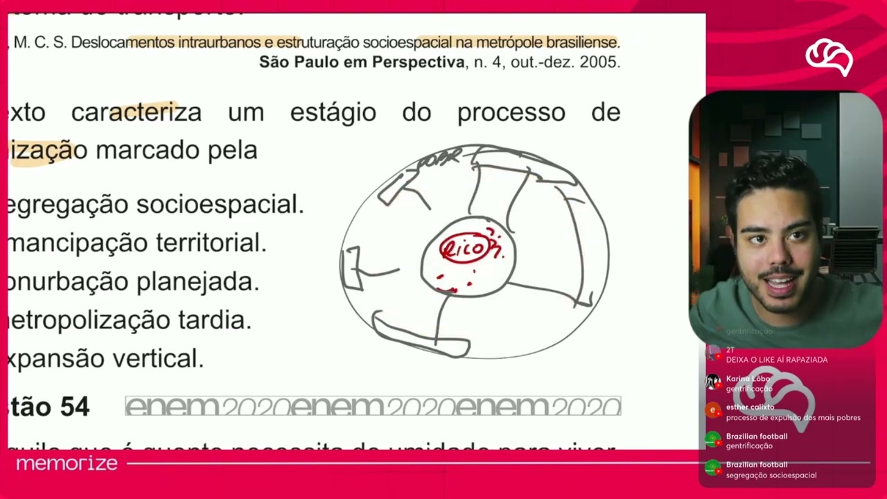 Resolução em Vídeo — Questão 53 ENEM 2020 PPL