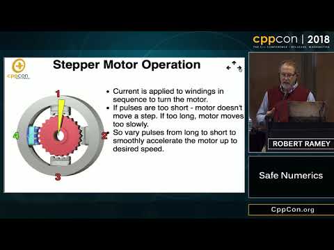 CppCon 2018: Robert Ramey “Safe Numerics”