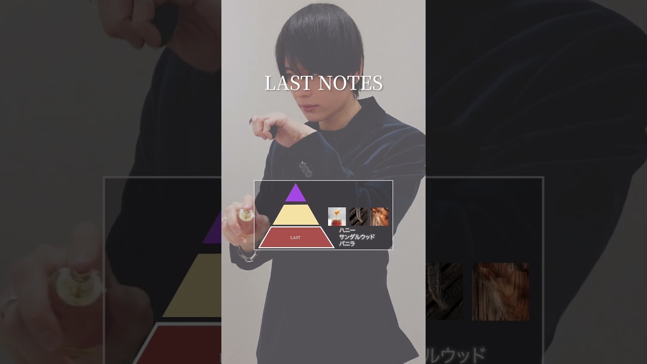 【新作フレグランス✨】DIOR　ジャドール インテンス