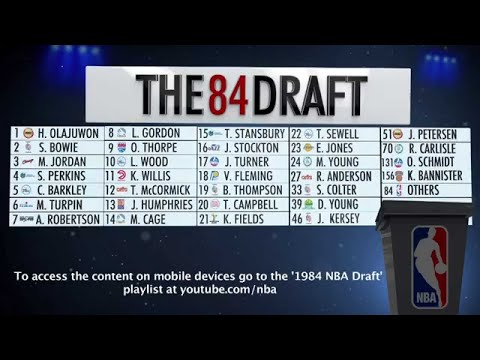 1984 NBA Draft Class