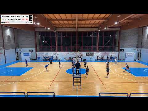 Virtus Orsogna - BTS San Salvo Under 16 femminile