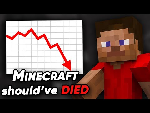 How Minecraft Survived Its "Inevitable" Downfall