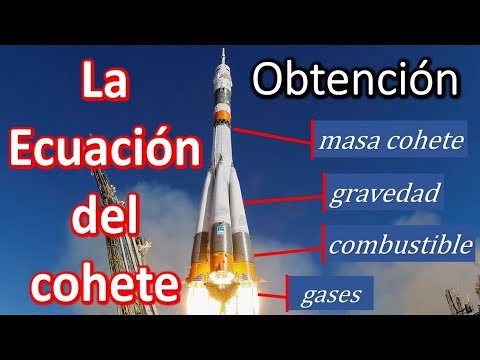 What mathematics is for. Rocket propulsion equation. Deduction.