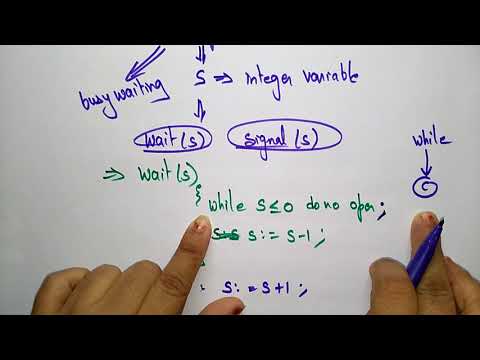 Operating System tutorial for beginners | Lec 1| Bhanu Priya