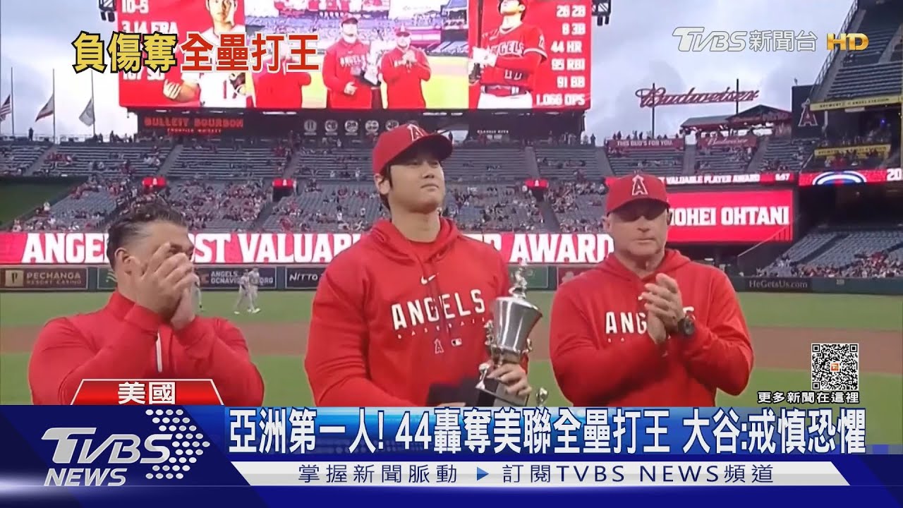 亞洲第一人!44轟奪美聯全壘打王 大谷:戒慎恐懼