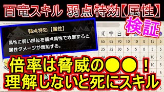 [MHR ] 關於屬性弓的傷害計算