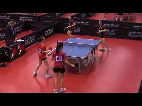 Italiani Giovanili 2018 - Armanini/Bressan-Coates/Rinaudo - TF Junior