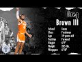 Pro Insight: Tale of the ? | 2021 NBA Draft Edition | Greg Brown | 12.20.20