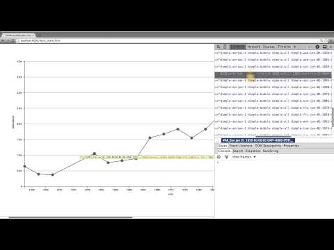 What is Data Visualization Data Visualization and D3 js