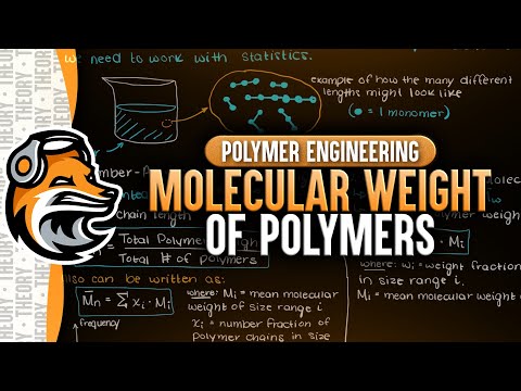 Polymer Average Molecular Weight