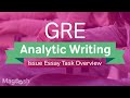 GRE AWA Issue Essay Task Overview
