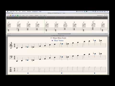 Moderate Swing Blues in C (for Bb instruments) - Backing Track - 1 4 5 progression